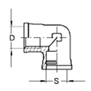 female-elbow-body